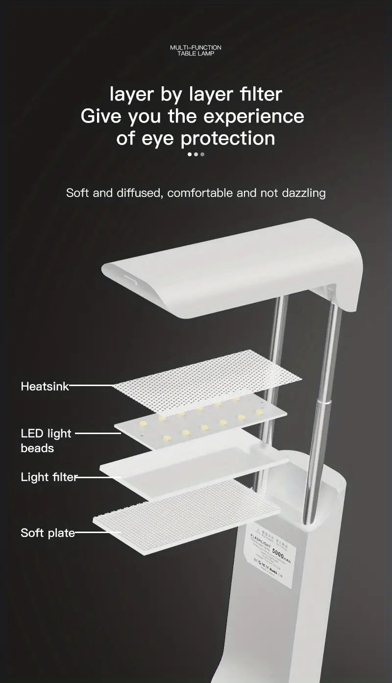Multifunctional LED Reading Desk Lamp with Power Bank