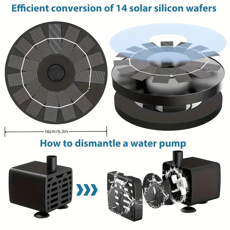 1W Solar Bird Bath Fountain Pump for Garden & Pond