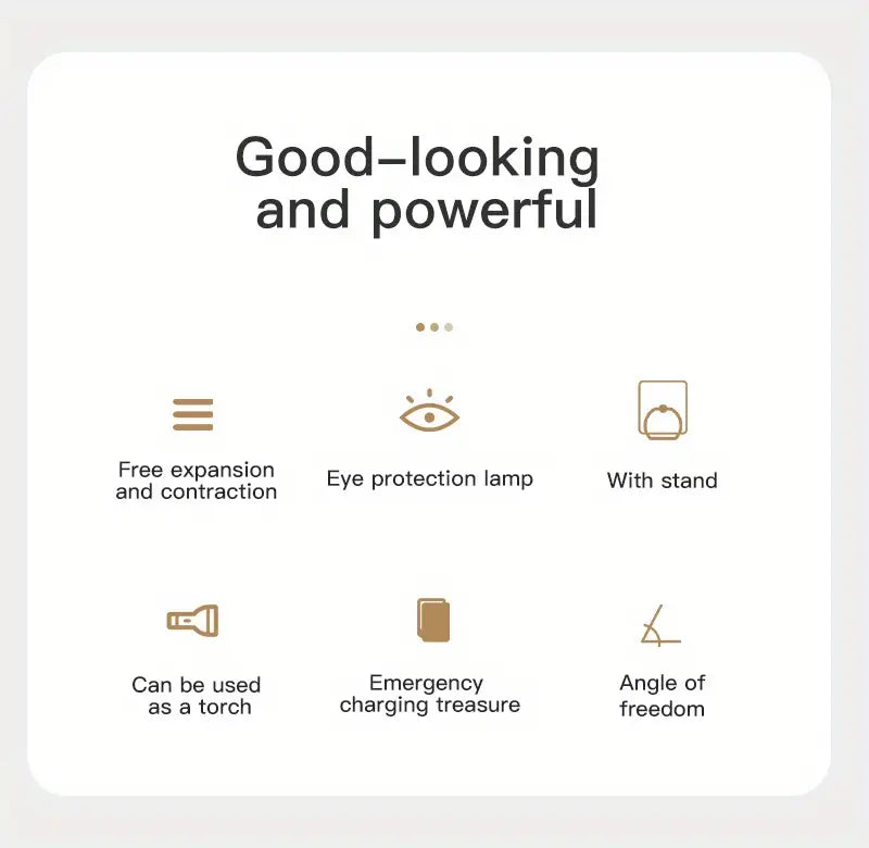 Multifunctional LED Reading Desk Lamp with Power Bank