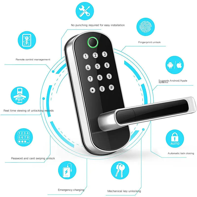 Smart Door Lock with Keyless Entry and Remote Access
